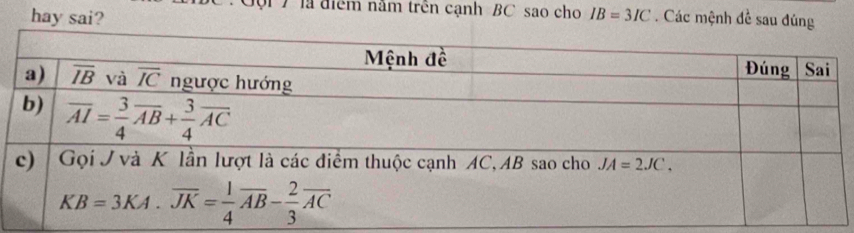 ' i 7 là điểm năm trên cạnh BC sao cho IB=3IC
hay sai? . Các mệnh đề sau đúng