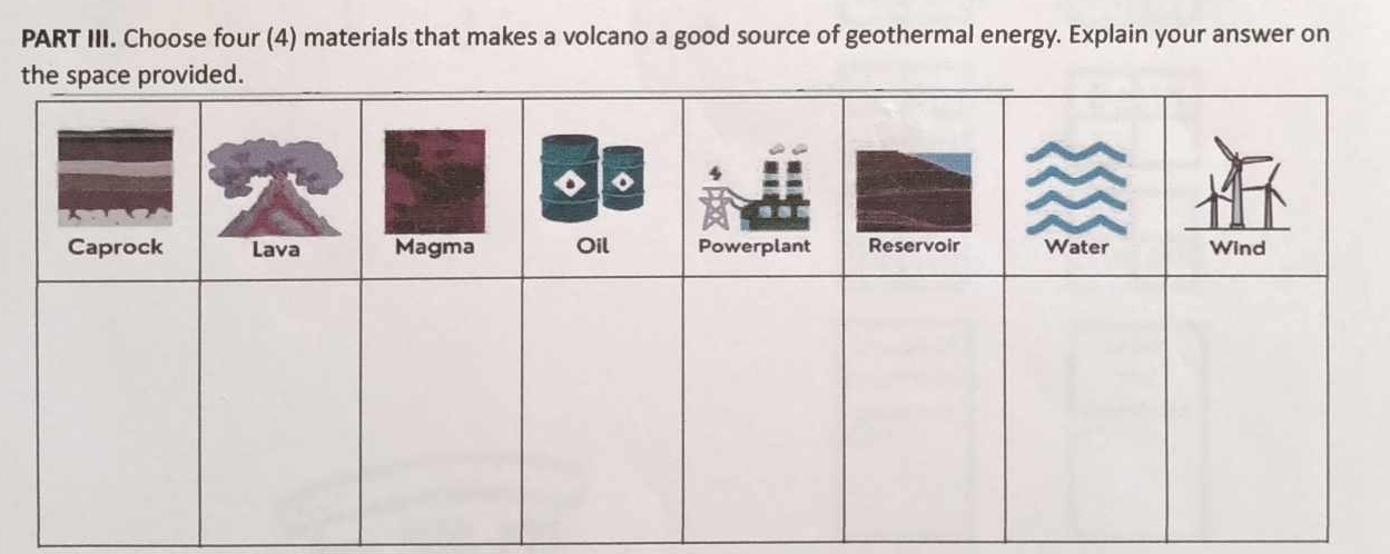 PART III. Choose four (4) materials that makes a volcano a good source of geothermal energy. Explain your answer on 
t