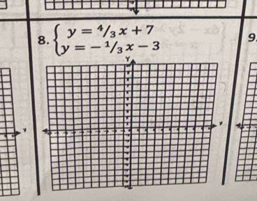 beginarrayl y=4/3x+7 y=-1/3x-3endarray.
9