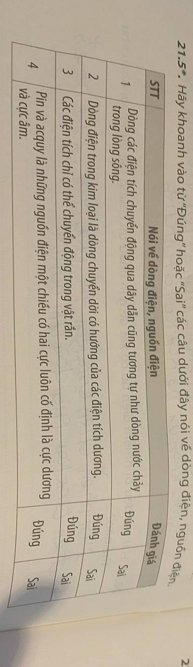 2
21.5^* * Hãy khoanh vào từ ''Đúng” hoặc "Sai” các câu dưới đây nói về dòng điện, nguồn