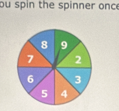 ou spin the spinner once