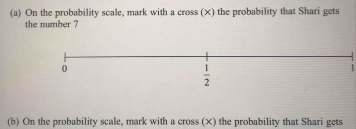 On the probability scale, mark with a cross (×) the probability that Shari gets
the number 7
1
(b) On the probability scale, mark with a cross (×) the probability that Shari gets