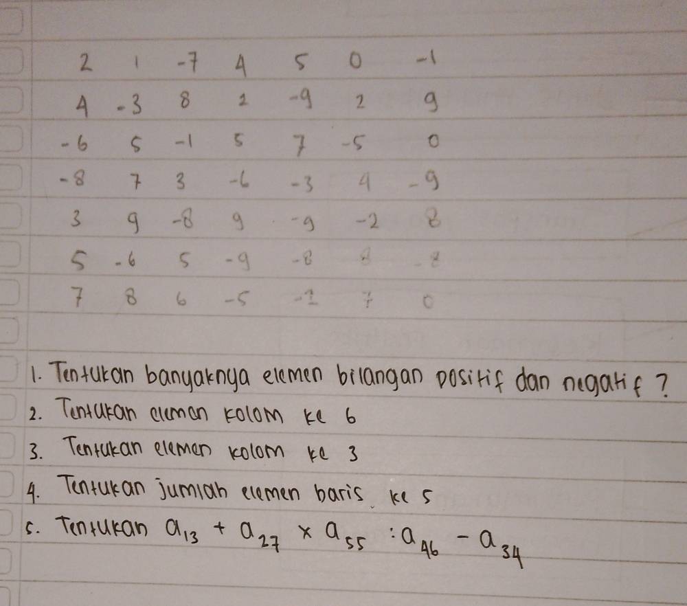 2 17 4 5 o -1
4 -3 8 2 -g g
- 6 5 overline - □^^circ  3^5 r
-1
- 1/2 x^(x^2)
-8
-3 4-
3
8
a
1. Tenturan banyaknya elemen bilangan positif dan negarif? 
2. Tentukan cuman kolom ke 6
3. Tentakan elemen rolom re 3
4. Tontakan jumiar elemen baris ke s 
5. Tentukan a_13+a_27* a_55:a_46-a_34