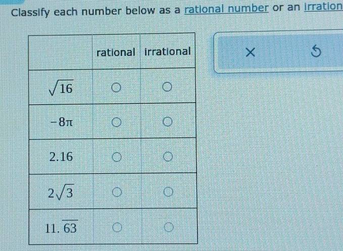 Classify each number below as a rational number or an irration
X