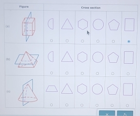 figure Crass section 
(a) 
b : 
(c)