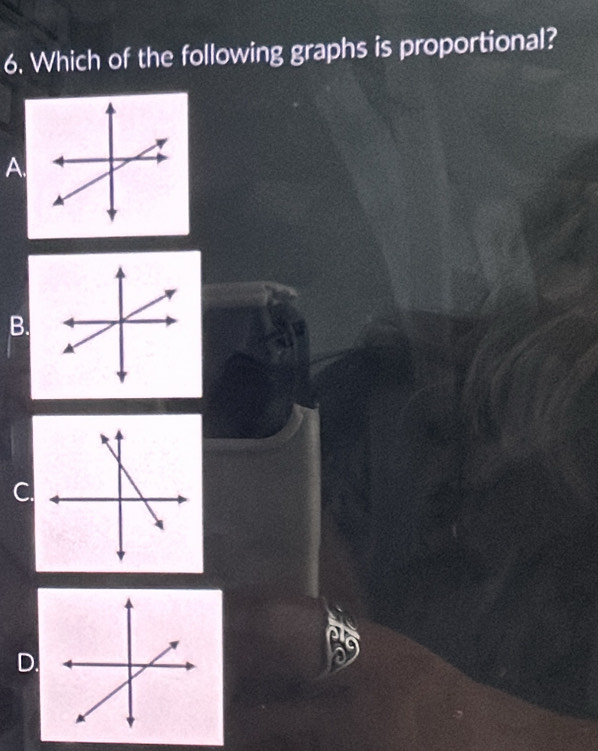 Which of the following graphs is proportional? 
A. 
B. 
C. 
D.