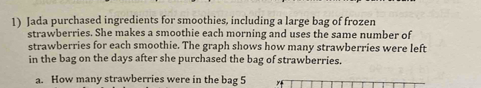 Jada purchased ingredients for smoothies, including a large bag of frozen 
strawberries. She makes a smoothie each morning and uses the same number of 
strawberries for each smoothie. The graph shows how many strawberries were left 
in the bag on the days after she purchased the bag of strawberries. 
a. How many strawberries were in the bag 5 y