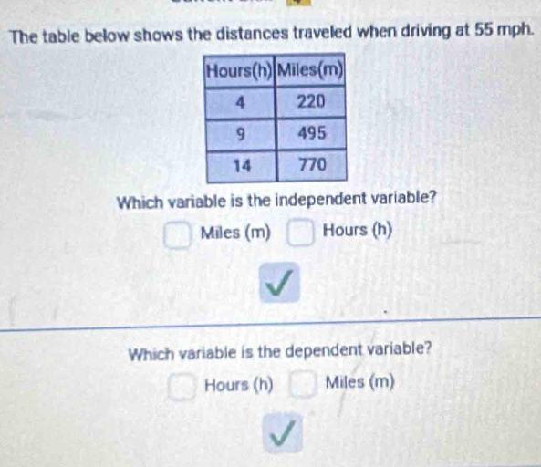 The table below shows the distances traveled when driving at 55 mph.
Which variable is the independent variable?
Miles (m) Hours (h)
Which variable is the dependent variable?
Hours (h) Miles (m)