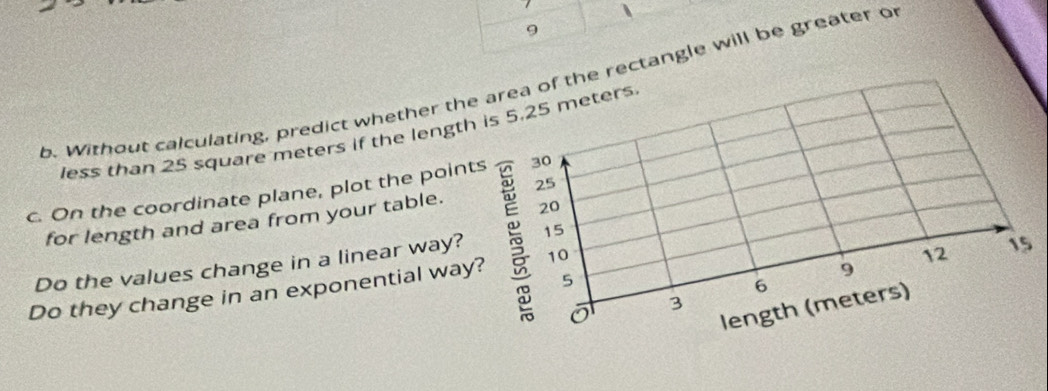 Without calculating, predict whether the area of the rectangle will be greater of 
less than 25 square meters if the length is 5.25 meters
25
c. On the coordinate plane, plot the points 30
for length and area from your table. 20
12 15
Do the values change in a linear way? 15
5
Do they change in an exponential way? 10
9
6
3
length (meters)