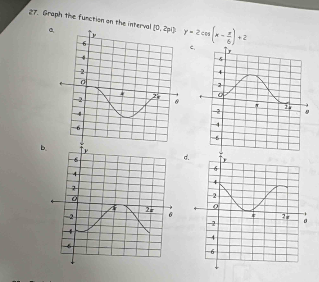 Graph the function on the interval [0,2pi] : y=2cos (x- π /6 )+2
a. 
C、 
b. 
d、