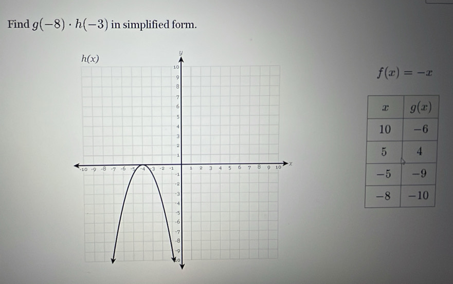 Find g(-8)· h(-3) in simplified form.
f(x)=-x