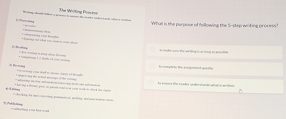 Solved: The Writing Process Writing should follow a process to ensure ...