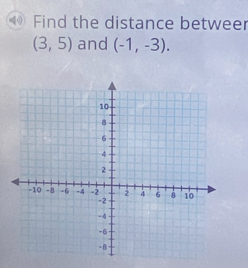 Find the distance betweer
(3,5) and (-1,-3).