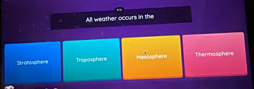 All weather occurs in the
Stratosphere Troposphere Mesosphere Thermosphere