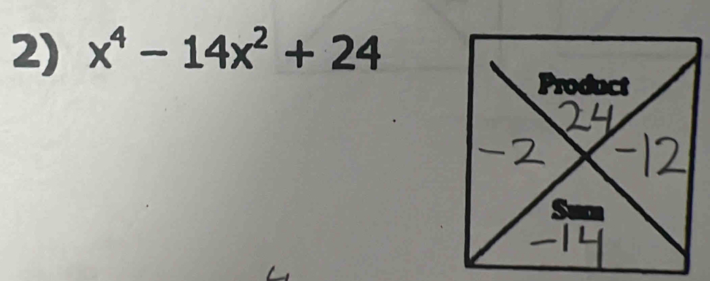 x^4-14x^2+24