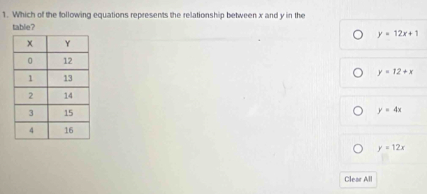 Which of the following equations represents the relationship between x and y in the
table?
y=12x+1
y=12+x
y=4x
y=12x
Clear All