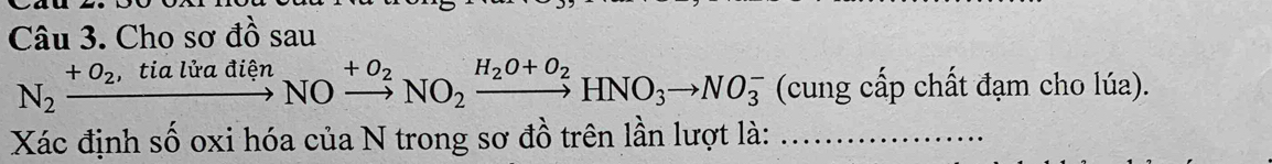 Cho sơ đồ sau
N_2xrightarrow +O_2,tialiradienNOxrightarrow +O_2NO_2xrightarrow H_2O+O_2HNO_3to NO_3^- (cung cấp chất đạm cho lúa). 
Xác định số oxi hóa của N trong sơ đồ trên lần lượt là:_