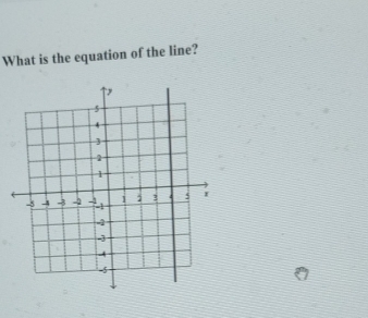 What is the equation of the line?