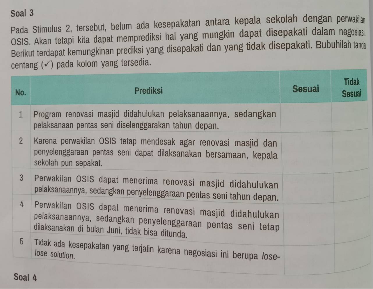 Soal 3 
Pada Stimulus 2, tersebut, belum ada kesepakatan antara kepala sekolah dengan perwakilan 
OSIS. Akan tetapi kita dapat memprediksi hal yang mungkin dapat disepakati dalam negosiasi. 
Berikut terdapat kemungkinan prediksi yang disepakati dan yang tidak disepakati. Bubuhilah tanda 
yang tersedia. 
i 
al 4