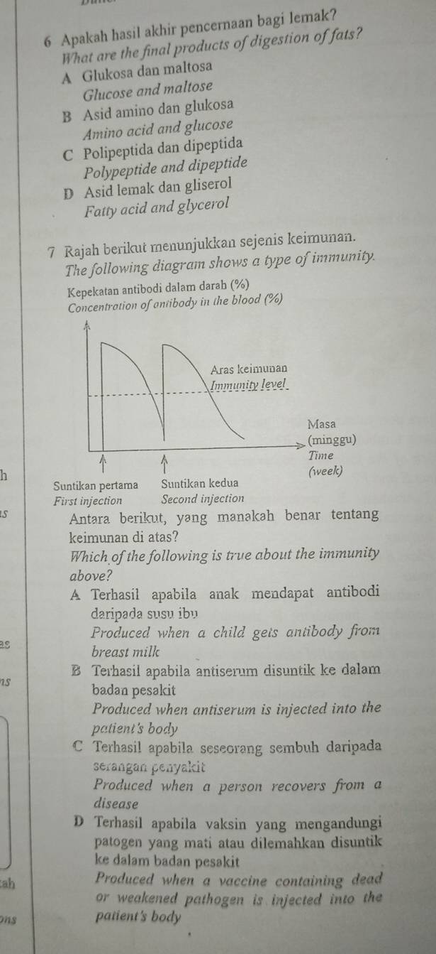 Apakah hasil akhir pencernaan bagi lemak?
What are the final products of digestion of fats?
A Glukosa dan maltosa
Glucose and maltose
B Asid amino dan glukosa
Amino acid and glucose
C Polipeptida dan dipeptida
Polypeptide and dipeptide
D Asid lemak dan gliserol
Fatty acid and glycerol
7 Rajah berikut menunjukkan sejenis keimunan.
The following diagram shows a type of immunity.
Kepekatan antibodi dalam darah (%)
Concentration of antibody in the blood (%)
h
First injection Second injection
S Antara berikut, yang manakah benar tentang
keimunan di atas?
Which of the following is true about the immunity
above?
A Terhasil apabila anak mendapat antibodi
daripada susu ibu
Produced when a child gets antibody from
as
breast milk
B Terhasil apabila antiserum disuntik ke dalam
badan pesakit
Produced when antiserum is injected into the
patient's body
C Terhasil apabila seseorang sembuh daripada
serangan penyakit
Produced when a person recovers from a
disease
D Terhasil apabila vaksin yang mengandungi
patogen yang mati atau dilemahkan disuntik
ke dalam badan pesakit
ah
Produced when a vaccine containing dead
or weakened pathogen is injected into the
ons patient's body