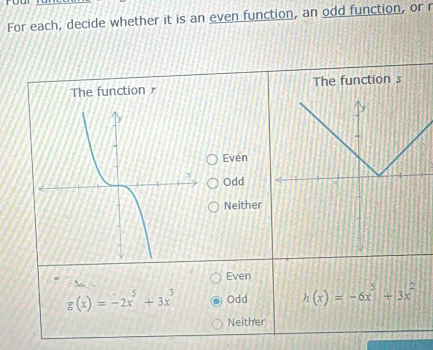 For each, decide whether it is an even function, an odd function, or r
The function 1 The function s
Even
Odd
Neither
Even
g(x)=-2x^5+3x^3
Odd
h(x)=-6x^5+3x^2
Neither