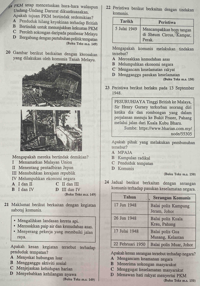 PKM tetap mencetuskan hura-hara walaupun 22 Peristiwa berikut berkaitan dengan tindakan
Undang-Undang Darurat dikuatkuasakan. komunis.
Apakah tujuan PKM bertindak sedemikian?
A Penduduk hilang keyakinan terhadap British
B Bertindak untuk menunjukkan kekuatan PKM
C Peroleh sokongan daripada pembesar Melayu
D Bergabung dengan pertubuhan politik tempatan
(Buku Teks m.s. 149)
Mengapakah komunis melakukan tindakan
20 Gambar berikut berkaitan dengan kerosakan tersebut?
yang dilakukan oleh komunis Tanah Melayu. A Merosakkan kemudahan asas
B Melumpuhkan ekonomi negara
C Mengancam keselamatan rakyat
D Mengganggu pasukan keselamatan
(Buku Teks m.s. 150)
23 Peristiwa berikut berlaku pada 13 September
1948.
PESURUHJAYA Tinggi British ke Malaya,
Sir Henry Gurney terkorban seorang diri
ketika dia dan rombongan yang dalam
perjalanan menuju ke Bukit Fraser, Pahang
melalui jalan dari Kuala Kubu Bharu.
Sumbe: https://www.bharian.com.my/
node/55305
Apakah pihak yang melakukan pembunuhan
tersebut?
A MPAJA
Mengapakah mereka bertindak demikian? B Kumpulan radikal
I Menamatkan Malayan Union C Penduduk tempatan
II Menentang pentadbiran Jepun D Komunis
III Menubuhkan kerajaan republik (Buku Teks m.s. 150)
IV Melumpuhkan ekonomi negara
A I dan II. C II dan III 24 Jadual berikut berkaitan dengan serangan
B I dan IV D II dan IV komunis terhadap pasukan keselamatan negara.
(Buku Teks m.s. 149)
21 Maklumat berikut berkaitan dengan kegiatan
sabotaj komunis. 
Mengalihkan landasan kereta api.
Merosakkan paip air dan kemudahan asas.
Menyerang pekerja yang membaiki jalan 
raya. 
Apakah kesan kegiatan tersebut terhadap
penduduk tempatan? Apakah kesan serangan tersebut terhadap negara?
A Menyekat hubungan luar A Mengancam keamanan negara
B Mengganggu aktiviti sosial B Menerima sokongan masyarakat
C Menjejaskan kehidupan harian C Menggugat keselamatan masyarakat
D Menyebabkan kehilangan nyawa D Menawan hati rakyat menyertai PKM
(Buku Teks m.s. 149) (Buku Teks m.s. 150)