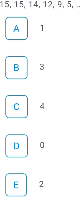 15, 15, 14, 12, 9, 5, ..
A 1
B 3
C 4
D 0
E 2