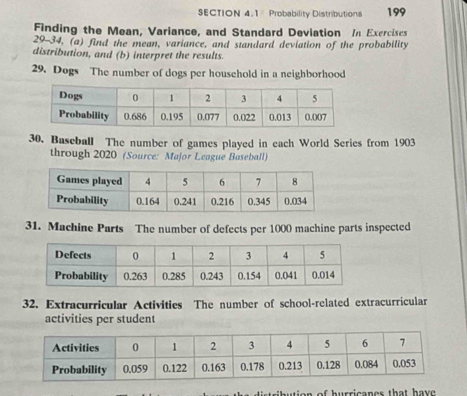 Probability Distributions 199 
Finding the Mean, Variance, and Standard Deviation In Exercises 
29-34, (a) find the mean, variance, and standard deviation of the probability 
distribution, and (b) interpret the results. 
29. Dogs The number of dogs per household in a neighborhood 
30. Baseball The number of games played in each World Series from 1903 
through 2020 (Source: Major League Baseball) 
31. Machine Parts The number of defects per 1000 machine parts inspected 
32. Extracurricular Activities The number of school-related extracurricular 
activities per student 
rb u tion of hurricanes that hav .