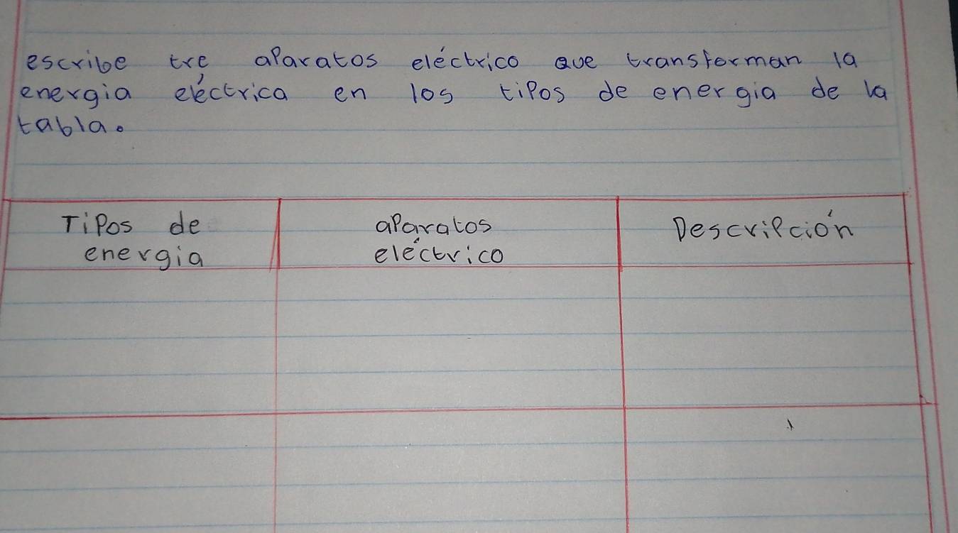 escribe tre aparatos electrico ave Eranstorman 19 
energia electrica en l0s tipos de energia de la 
tabla.