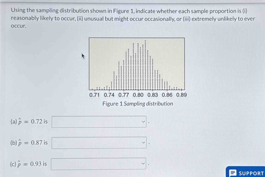 Solved: Using the sampling distribution shown in Figure 1, indicate ...