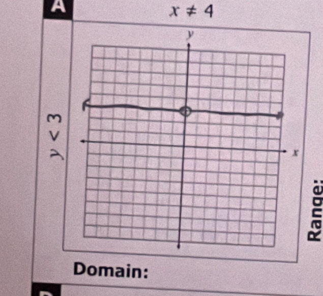 A
x!= 4
_v^m
Domain: