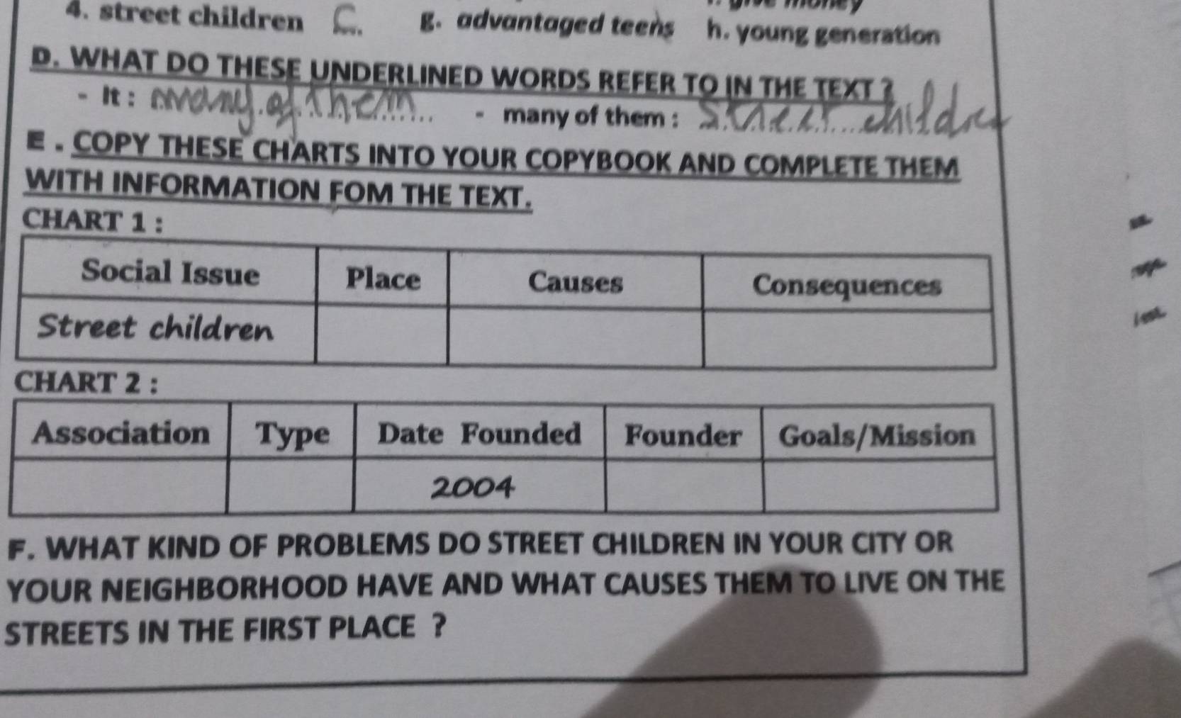 4. street children I g. advantaged teens h. young generation
D. WHAT DO THESE UNDERLINED WORDS REFER TO IN THE TEXT ?
. many of them :
E . COPY THESE CHARTS INTO YOUR COPYBOOK AND COMPLETE THEM
WITH INFORMATION FOM THE TEXT.
CHART 1
F. WHAT KIND OF PROBLEMS DO STREET CHILDREN IN YOUR CITY OR
YOUR NEIGHBORHOOD HAVE AND WHAT CAUSES THEM TO LIVE ON THE
STREETS IN THE FIRST PLACE ?