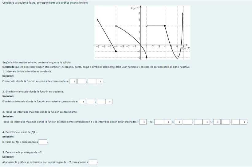 Considere la siguiente figura, correspondiente a la gráfica de una función: 
Según la información anterior, conteste lo que se le solicita: 
Recuerde que no debe usar ningún otro carácter (ni espacio, punto, coma o símbolo) solamente debe usar números y en caso de ser necesario el signo negativo 
1. Intervalo dónde la función es constante 
Solución: 
El intervalo donde la función es constante corresponde a: □ □ ,□ □
2. El máximo intervalo donde la función es creciente. 
Solución: 
El máximo intervalo donde la función es creciente corresponde a: · □ ,□ □
3. Todos los intervalos máximos donde la función es decreciente. 
Solución: 
Todos los intervalos máximos donde la función es decreciente corresponden a (los intervalos deben estar ordenados): :-alpha □ ; 。 □  ; a □ || 
4. Determine el valor de f(1). 
Solución: 
El valor de f(1) corresponde a □. 
5. Determine la preimagen de −2. 
Solución: 
Al analizar la gráfica se determina que la preimagen de −2 corresponde a □.