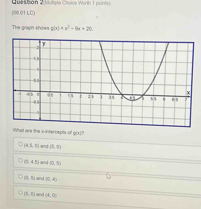 Question 2(Multiple Choice Worth 1 points)
(08.01 LC)
The graph shows g(x)=x^2-9x+20. 
What are the x-intercepts of g(x) ?
(4.5,0) and (5,0)
(0,4.5) and (0,5)
(0,5) and (0,4)
(5,0) and (4,0)