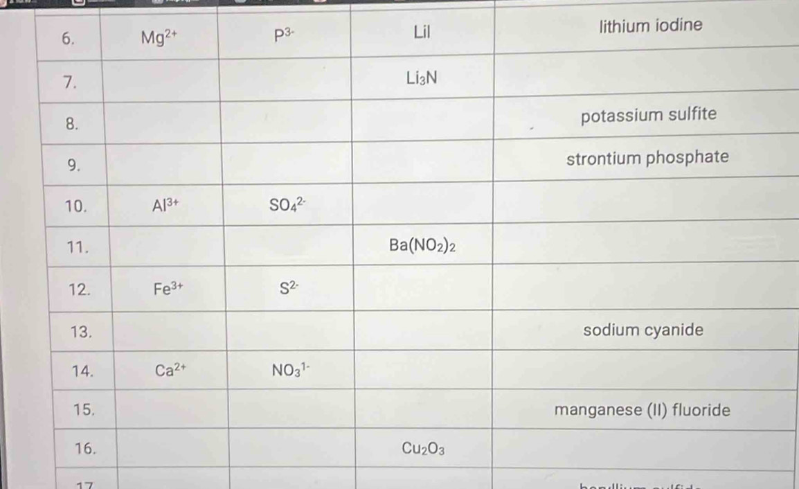 iodine
17