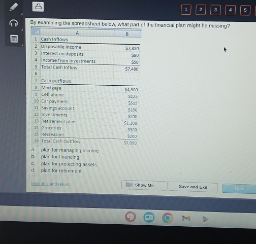 1 2 3 4 5
By examin the financial plan might be missing?
managing income
b. plan for financing
c. plan for protecting assets
d. plan for retirement
Mark this and retur Show Me Save and Exit Next