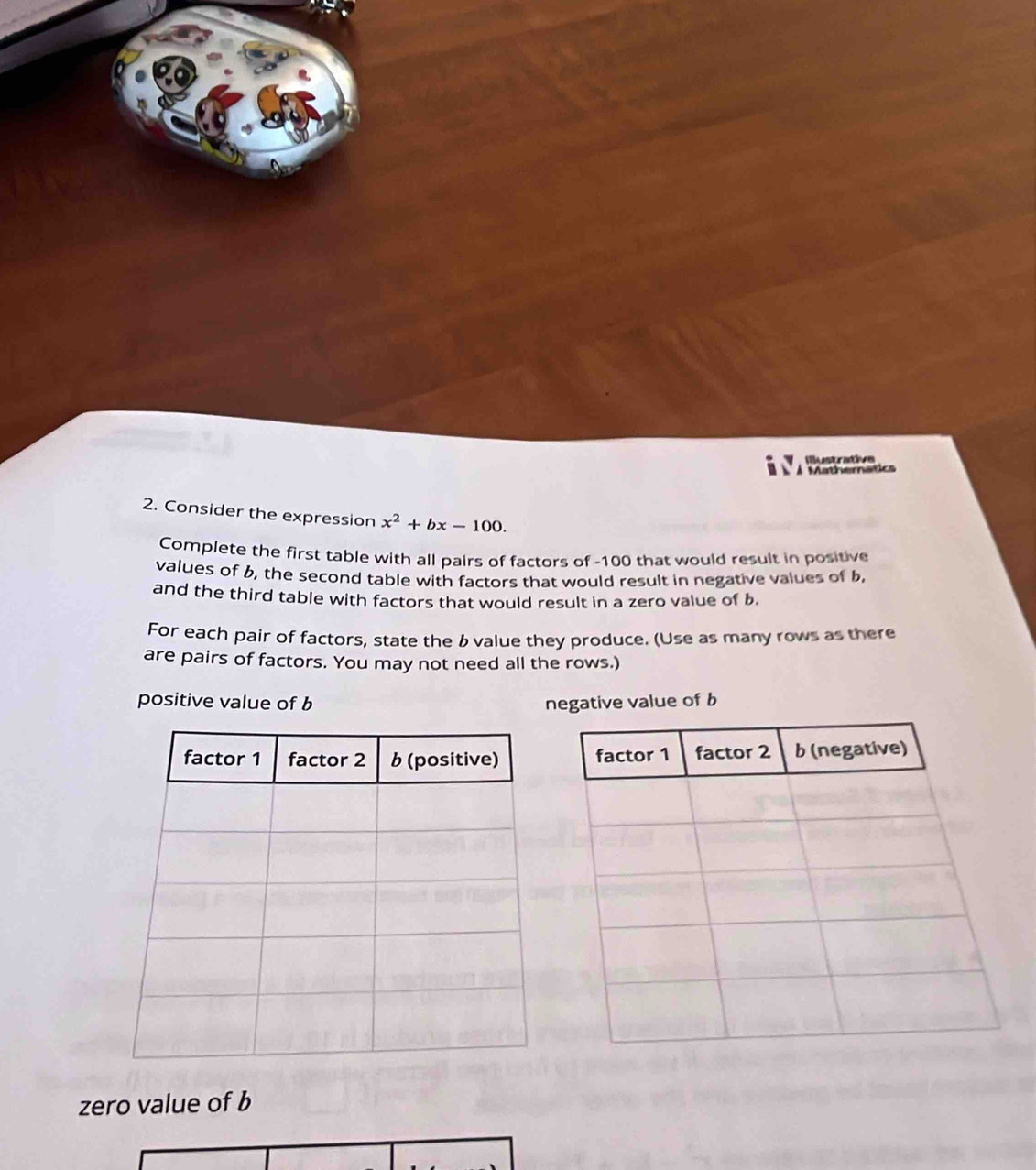 Illustrative 
À Mathematics 
2. Consider the expression x^2+bx-100. 
Complete the first table with all pairs of factors of -100 that would result in positive 
values of 6, the second table with factors that would result in negative values of b, 
and the third table with factors that would result in a zero value of b. 
For each pair of factors, state the b value they produce. (Use as many rows as there 
are pairs of factors. You may not need all the rows.) 
positive value of b negative value of b 
zero value of b