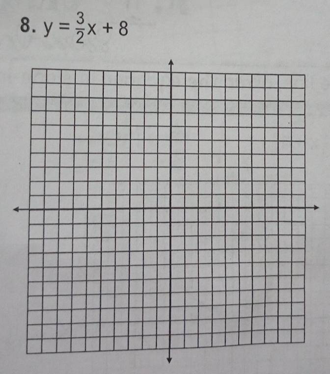 y= 3/2 x+8