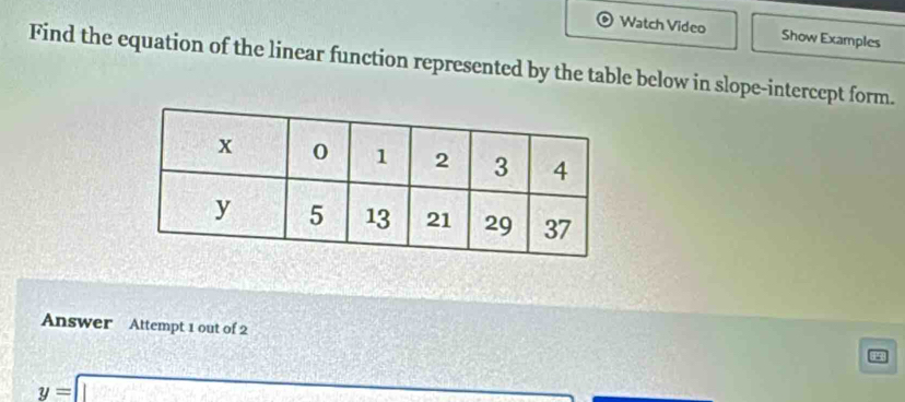 Watch Video Show Examples 
Find the equation of the linear function represented by the table below in slope-intercept form. 
Answer Attempt 1 out of 2
y=□ _ overline 1/2x+4)^2=5/^2 

□ 