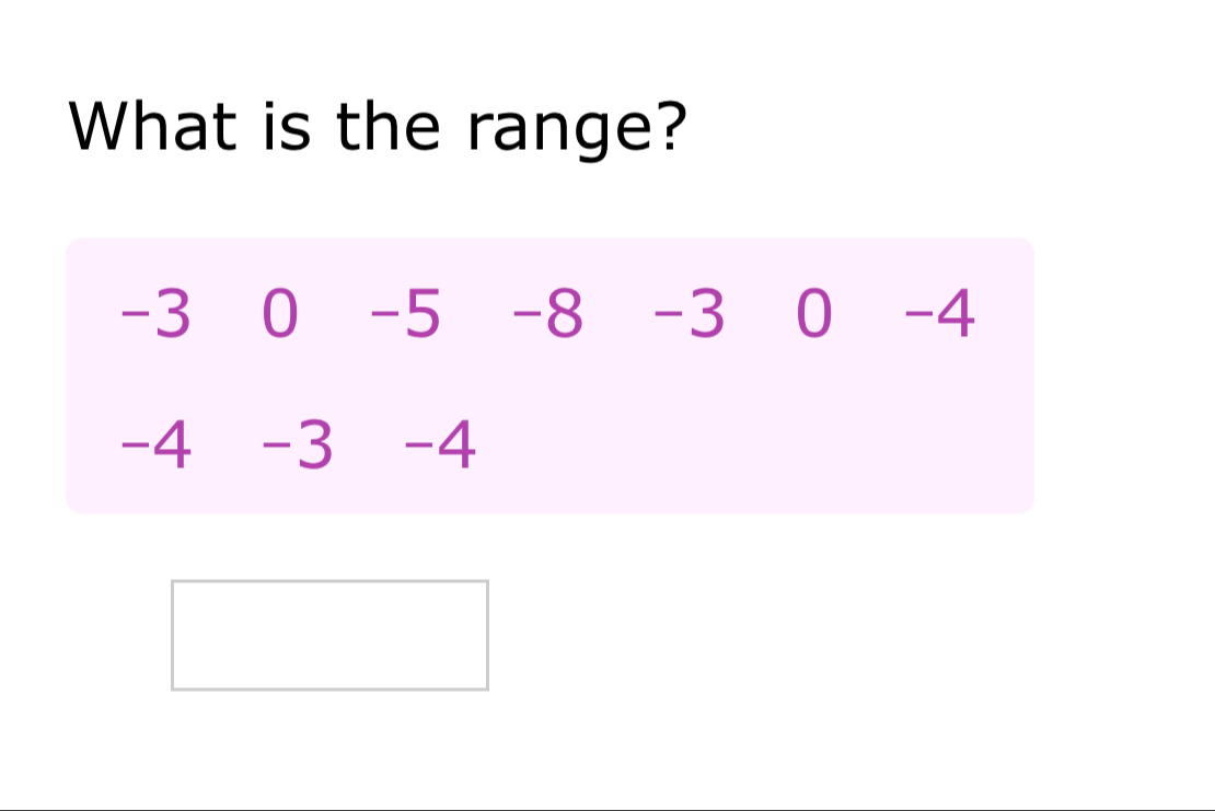 What is the range?
-3 0 -5 -8 -3 0 -4
-4 -3 -4