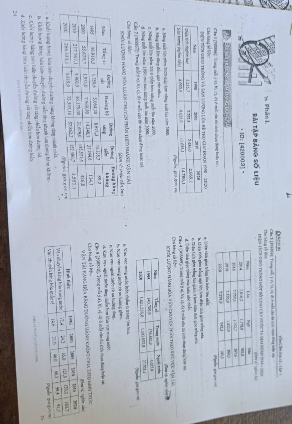 LsAch id
Tổng Ôn địa lí - Tập 1
Câu 3 [308868]: Trong mỗi ý a), b), c), đ) ở mỗi cầu thí sinh chọn đùng hoặc sai.
Phán I. Cho bảng số liệu:
bài tập bảng số liệu  Diện tỉch GiEO tròng một số loại cây nước ta giai đoạn 2014 - 2020
(Đơn vi, nghin ha)
•ID: [420003]  
Au câu hồi trắc nghiệm dạng đúng/sai 
Cêu I [308866]: Trong mỗi ý a), b), c), d) ở mỗi câu thí sinh chọn đủng hoặc sai. 
Cho băng số liệu: .vn)
VÀ SảN LượNG LỦA HÈ THU GIAI ĐOẠn 1990 - 2020 a. Diện tích gieo trồng lúa luôn lớn nhất.
b. Diện tích gico trồng ngỗ lớn hơn diện tích gico trồng mía.
e. Diện tích gieo trồng lúa giám ít hơn diện tích gieo trồng mia.
d. Diện tích gieo trồng mía luôn nhỏ nhất.
Câu 4 [308869]: Trong mỗi ý a), b), c), đ) ở mỗi câu thỉ sinh chọn đúng hoặc sai.
Khỏi lượng hàng hỏa vận chuyên phản theo khu vực vận tài
m. Năng suất lúa năm 2020 thấp hơn năng suất lủa năm 2000. Cho bảng số liệu:
(Đơn vị: nghin tán)
b. Năng suất lúa tăng đều qua các năm.
c. Năng suất lủa năm 2010 thấp hơn năng suất lủa năm 2000.
d. Năng suất lúa năm 1990 cao hơn năng suất lúa năm 2000, 
Câu 2 [308867]: Trong mỗi ý 2), b), c), d) ở mỗi câu thí sinh chọn đúng hoặc sai. 
KhỐi LượNG hÀNG hóa lUuân ChUYêN phân thEO ngẢNH vận tải .vn)
Cho bảng số liệu:
(Đơn vị: triệu tấn.km) a. Khu vực trong nước luôn chiếm tỉ trọng lớn hơn.
b. Khu vực trong nước cỏ xu hướng giảm.
c. Khu vực ngoài nước có xu hướng tăng.
d. Khu vực ngoài nước tăng nhiều hơn khu vực trong nước.
Câu 5 [308870]: Trong mỗi ý a), b), c), d) ở mỗi câu thi sinh chọn đúng hoặc sai.
Cho bảng số liệu:
Vận Tải HànG Hỏa bằng đưởng hàng khỏng chia theọ hình thức
nghin tần)
a. Khối lượng hàng hóa luân chuyển đường hàng không tăng nhanh nhất. 
b. Khối lượng hàng hóa luân chuyển đường biển tăng nhanh hơn đường hàng không.
c. Khổi lượng hàng hóa luân chuyển đường sắt tăng nhiều hơn đường bộ.
d. Khổi lượng hàng hóa luân chuyển đường sắt tăng nhiều hơn đường biển.
CHIA Sẽ BớI TAILIEUONTHLURG
24 ChiA sẻ Bời tailieuonTHLOrg