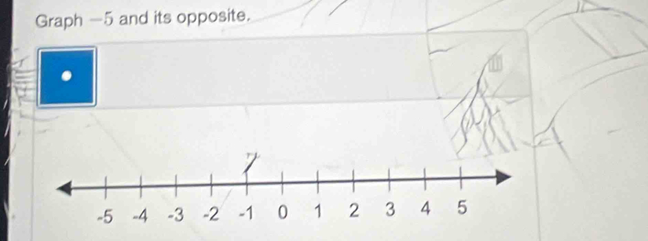 Graph -5 and its opposite.