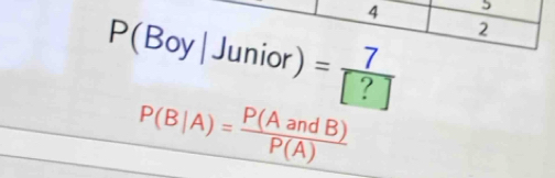 4 5
P(Boy|Junior)= 7/[?]  2
P(B|A)= P(AandB)/P(A) 