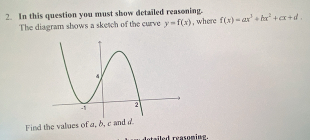 In this question you must show detailed reasoning. f(x)=ax^3+bx^2+cx+d. 
The diagram shows a sketch of the curve y=f(x) , where 
Find the values of a, b, c and d. 
detailed reasoning.