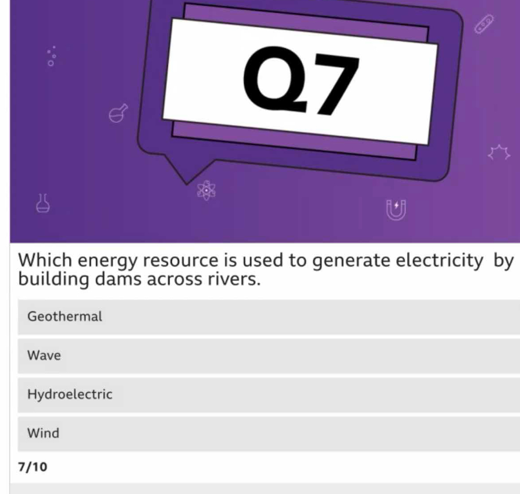 Which energy resource is used to generate electricity by
building dams across rivers.
Geothermal
Wave
Hydroelectric
Wind
7/10