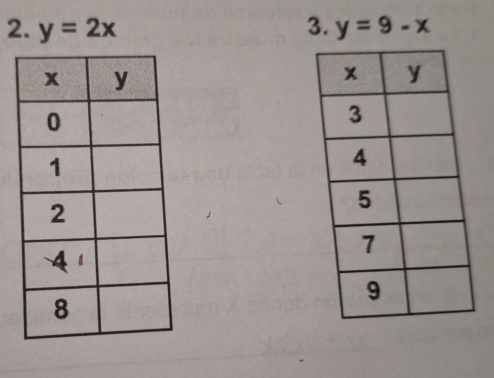 y=2x 3. y=9-x