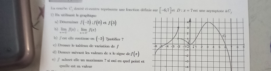 La courbe C, donné ci-contre représente une fonction définie sur [-6;7] et D:x=7 est une asymptote △ C_f
1) En utilisant le graphique 
a) Déterminor f(-2);f(0) ct f(3)
b) limlimits _xto 2^-f(x):limlimits _xto -2^+f(x)
b) fest elle continue cn(-2) justifier ? 
c) Dresser le tableau de variation de f
d) Donner suivant les valeurs de x le signe de f(x)
e)∫ admet elle un maximum ? si oui en quel point ct 
quelle est sa valeur