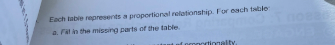 Each table represents a proportional relationship. For each table: 
a. Fill in the missing parts of the table. 
oportionality