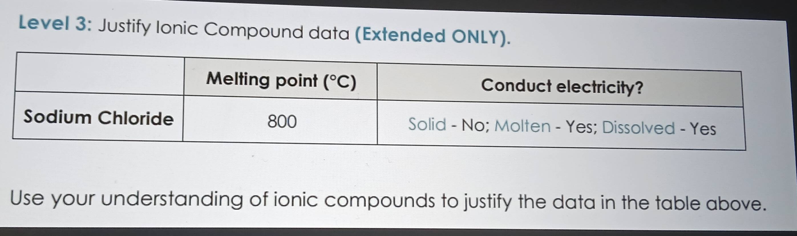 Level 3: Justify Ionic Compound data (Extended ONLY).
Use your understanding of ionic compounds to justify the data in the table above.