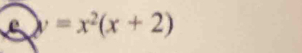 y=x^2(x+2)